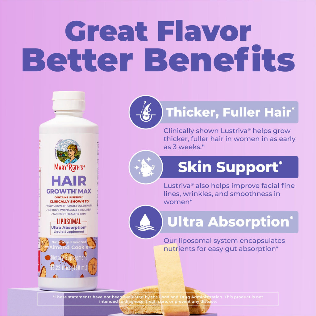 Crecimiento Capilar Max Liposomal - MaryRuth Organics