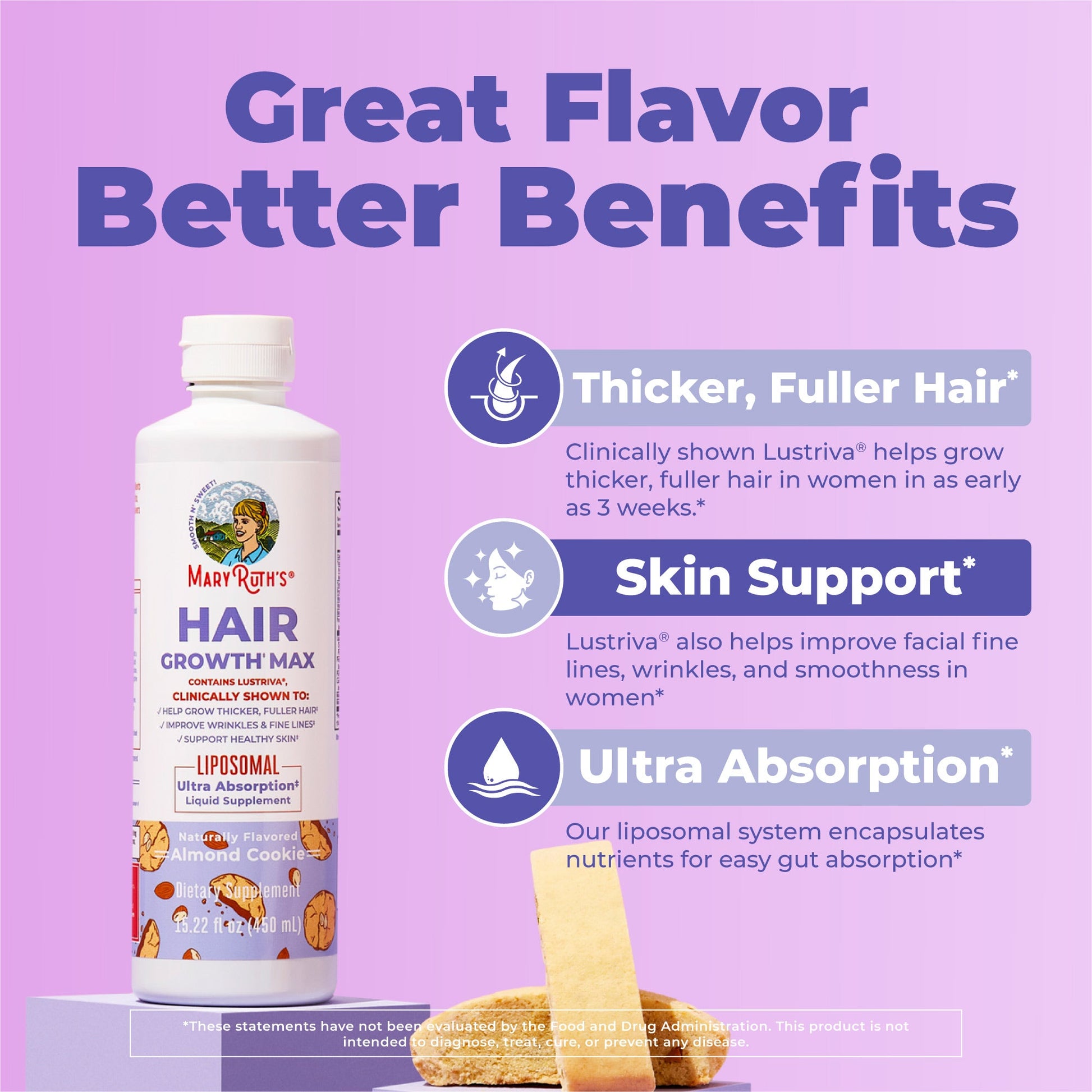 Crecimiento Capilar Max Liposomal - MaryRuth Organics