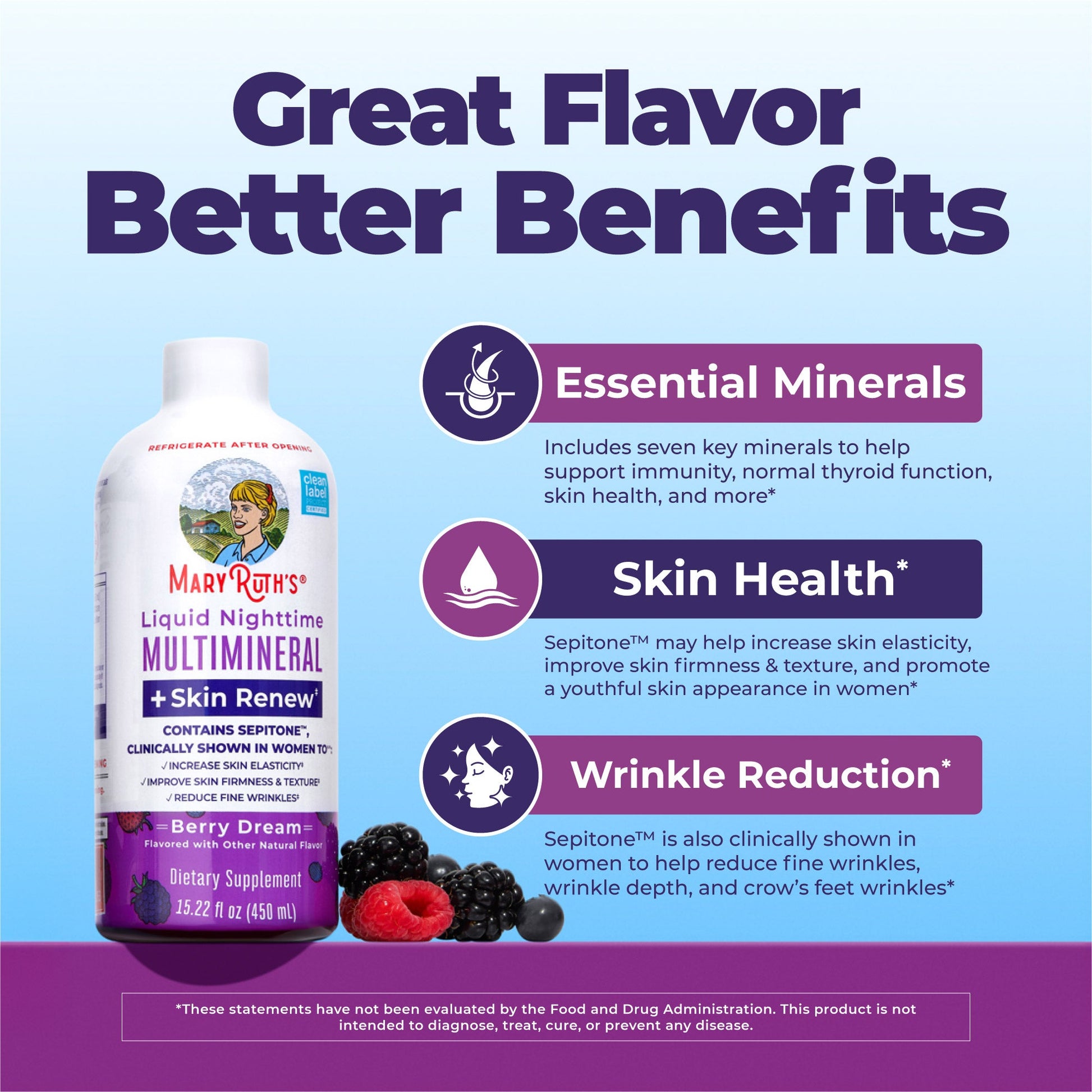 Multimineral Líquido Nocturno + Renovación de la Piel - MaryRuth Organics