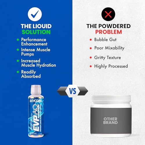 Evogen EVP AQ - Liquid Glycerol Muscle Volumizer | Pre Workout for Pumps, Vascularity, & Hydration | Premium Preworkout for Men & Women | Unflavored | 16 fl oz|B07XHNYHF6