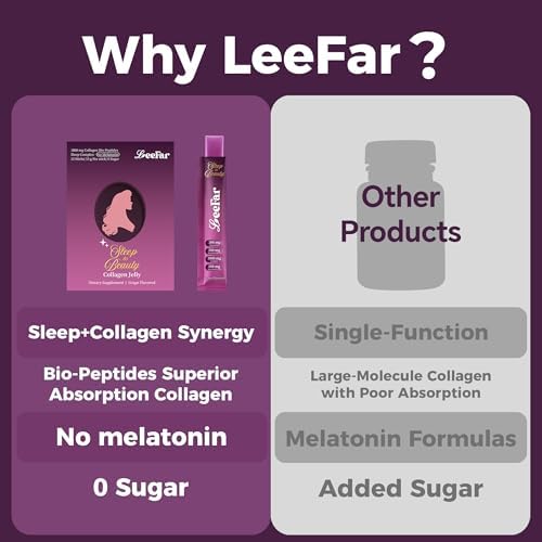 Sleep & Beauty Collagen Jelly, 1800mg Bio-Peptide Collagen, Magnesium Glycinate, L-Theanine & Hyaluronic Acid, Supports Sleep, Skin Hydration & Elasticity, Hair, Skin & Nails, Grape, 15 Sticks|B0H4QHC2Y9