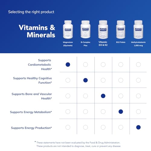 Pure Encapsulations Magnesium (Glycinate) - Supplement to Support Stress Relief, Sleep, Heart Health, Nerves, Muscles, and Metabolism* - with Magnesium Glycinate - 90 Capsules|B07P5K7DQP