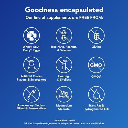 Pure Encapsulations Copper Glycinate 60's - 2 mg Copper Supplement, Supports Red Blood Cell Formation* - Aids Energy Metabolism - Non-GMO & Vegan - 60 Capsules|B000H7Y6J2