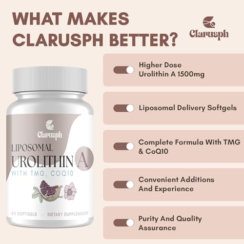 Liposomal Urolithin A 1500mg - Supplement for Muscle Strength, Stamina & Focus - High Absorption, 60 Softgels (Pack of 1)|B0FFMZXNGG