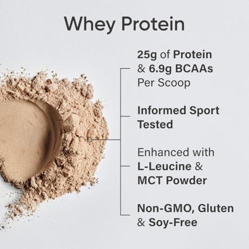 Sports Research® Whey Protein Isolate Powder, Dutch Chocolate, 2.26lb Bag|B0CRGMRTFR