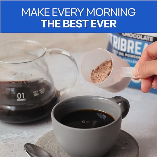 NutriBreakfast by Nutrillermo/Keto Protein Collagen Powder with MCT Oil/MCT Oil Powder/Keto Collagen Peptides with Grass-Fed Bovine Collagen Type I & III (15.9, Chocolate)|B09PGXMDFD