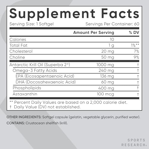 Sports Research® Antarctic Omega-3 Krill Oil 1000mg, 60 Softgels|B00IP1E3O0