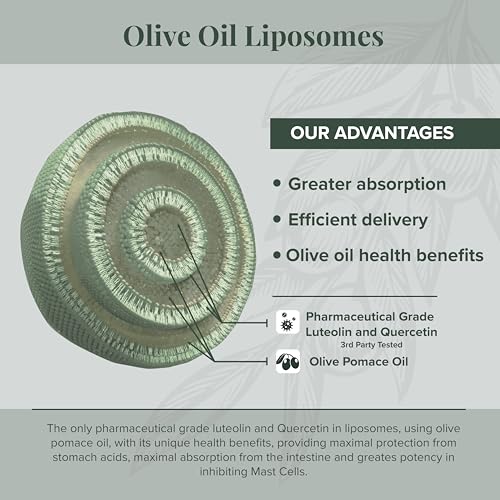 NeuroProtek® – The only liposomal luteolin products using olive pomace oil. A unique, patented, all-natural oral dietary supplement in a soft gel which may promote harmony between body and mind. (1)|B0045JB858