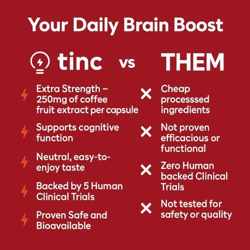 Tinc Extra Strength Brain Supplements for Memory and Focus, Healthy, for Mental Clarity & Concentration, Cognitive Support & Alertness (60 Capsules)|B0D38DTBL9