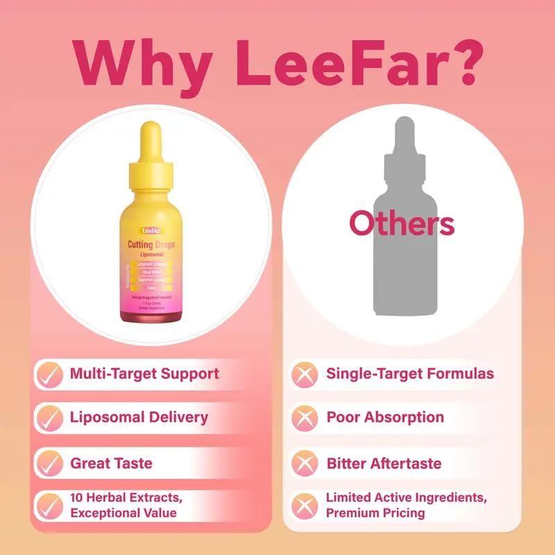 Cutting Drops, Liposomal Herbal Drops for Lymphatic Support, Digestive Comfort & Occasional Bloating Relief, Mango Dragon Fruit Flavor, Alcohol-Free Liquid Supplement, 1 fl oz / 30 Servings|B0H55RFFTP
