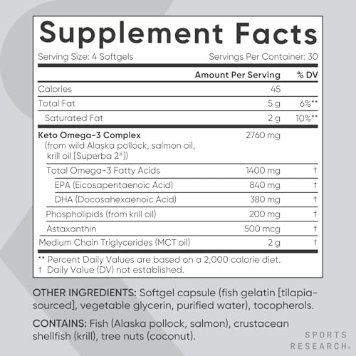 Sports Research® Keto Omega-3 Fish Oil 1400mg, 120 Softgels|B07NXYCNQN