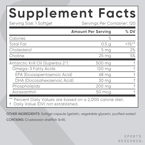 Sports Research® Antarctic Omega-3 Krill Oil 500mg, 120 Count Mini-Softgels|B07H8M85WC