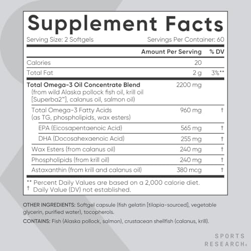 Sports Research® Total Omega-3 Fish Oil 2200mg w/Astaxanthin, 120 Count|B083G9K6M5