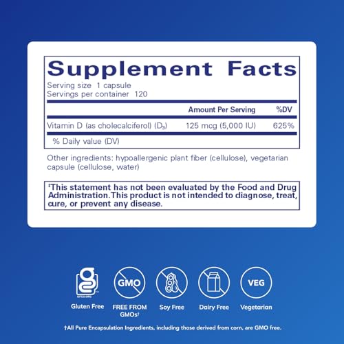 Pure Encapsulations Vitamin D3 125 mcg (5,000 IU) - Supplement to Support Bone, Joint, Breast, Heart, Colon, and Immune Health* - with Vitamin D - 120 Capsules|B0017Q948U