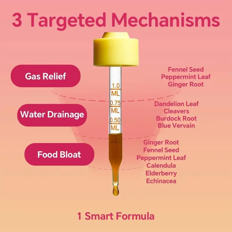 Cutting Drops, Liposomal Herbal Drops for Lymphatic Support, Digestive Comfort & Occasional Bloating Relief, Mango Dragon Fruit Flavor, Alcohol-Free Liquid Supplement, 1 fl oz / 30 Servings|B0H55RFFTP