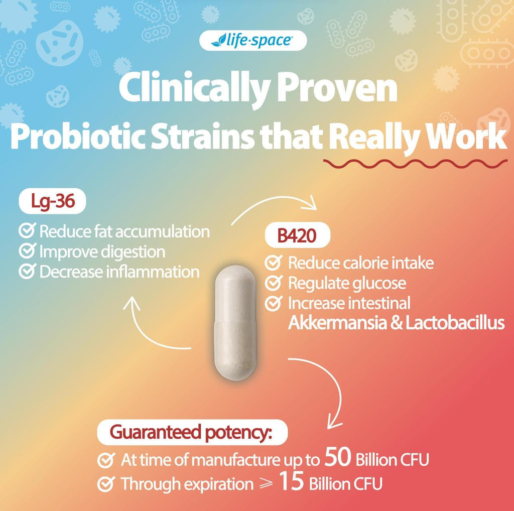 Probioticos Shape B420 - Life-Space