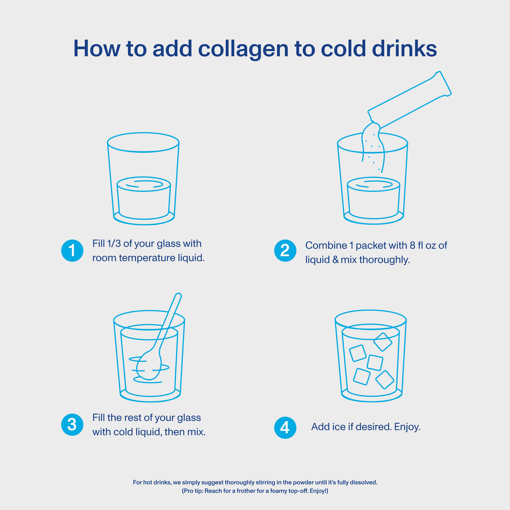 Péptidos de Colágeno - Sin Sabor - Vital Proteins