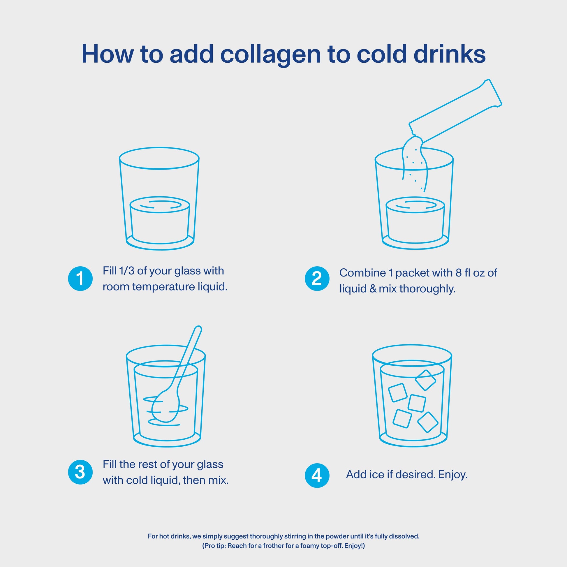 Péptidos de Colágeno - Sin Sabor - Vital Proteins