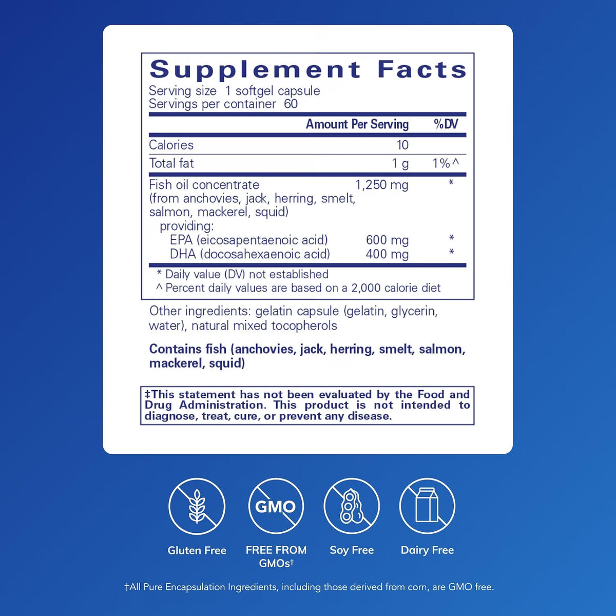 ONE Omega - Pure Encapsulations