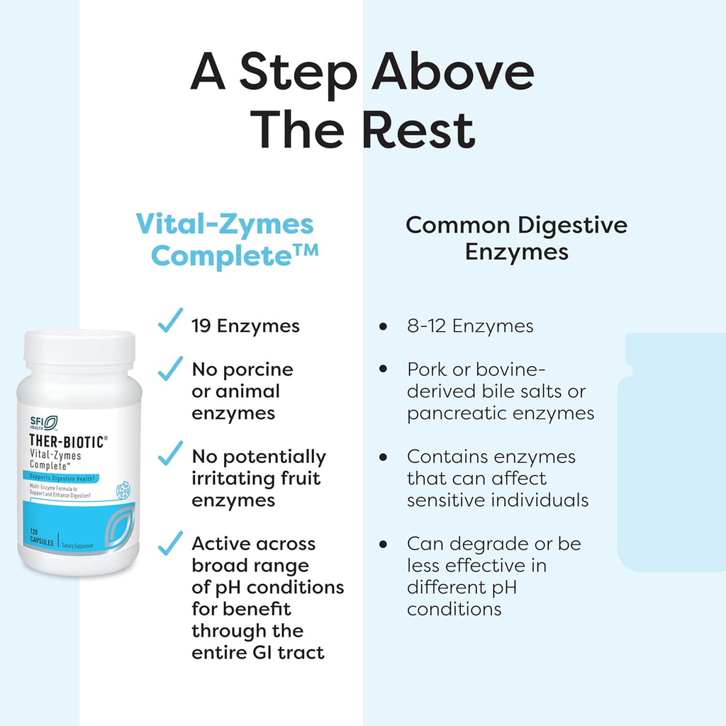 Ther-Biotic Vital-Zymes - SFI Health