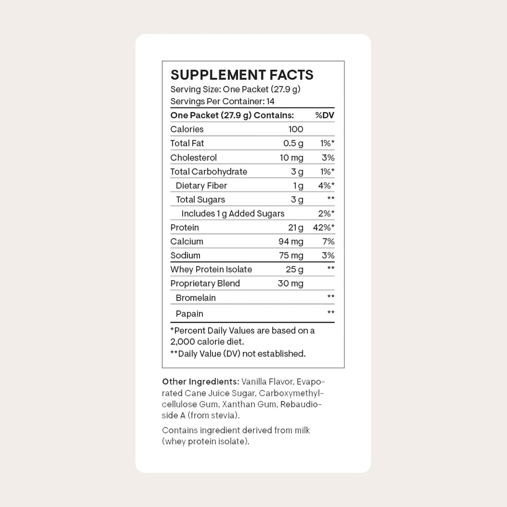 Whey Protein - Thorne