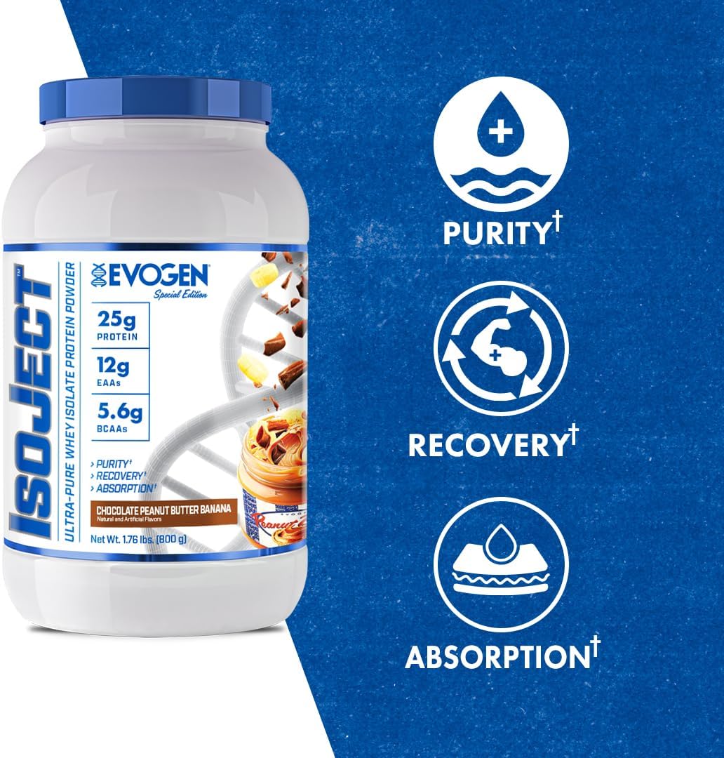 IsoJect - Evogen