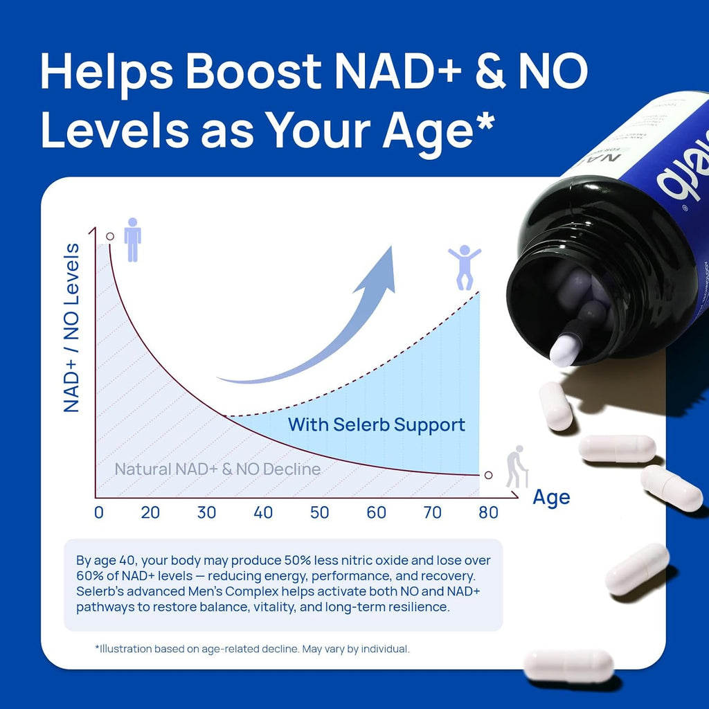 NAD+ MEN'S COMPLEX - SELERB