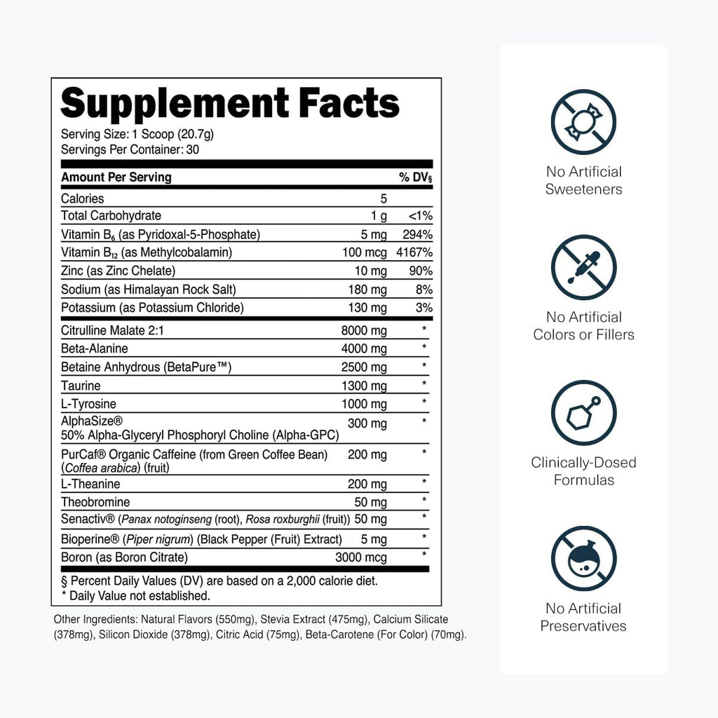 BULK - Transparent Labs