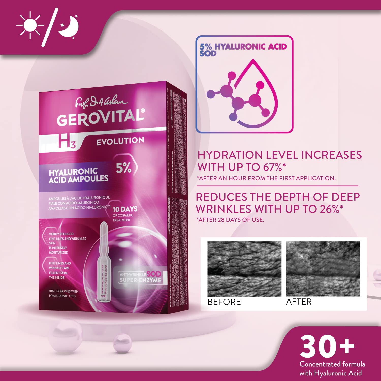 Ampollas de acido hialuronico - Gerovital Evolution