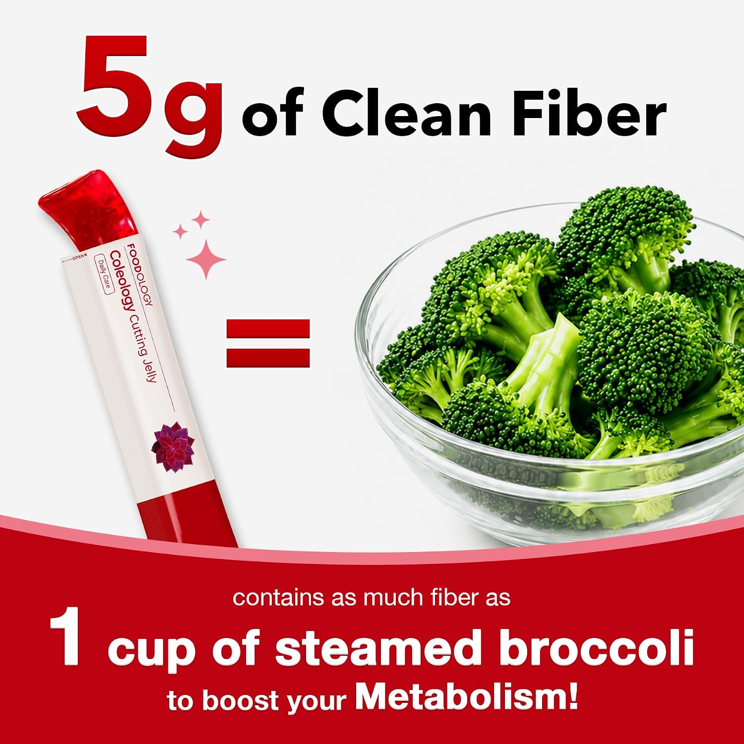 Fibra en barra comestible (GLP-1 Support) - Foodology