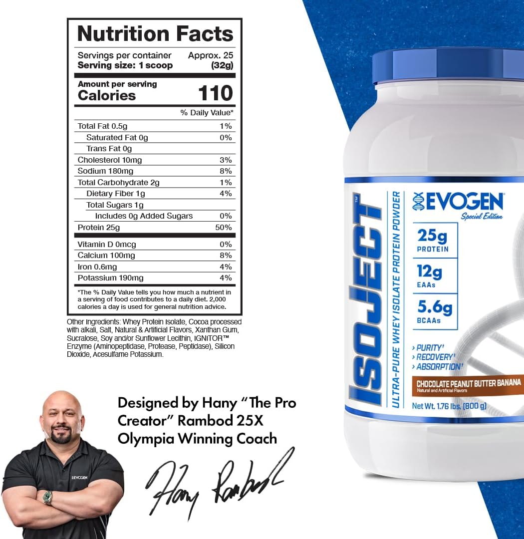 IsoJect - Evogen