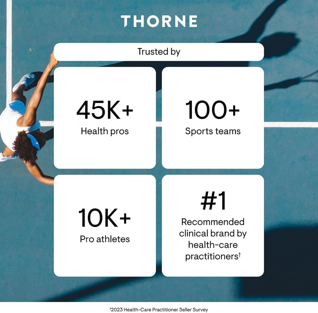 Super EPA Omega-3 – Thorne
