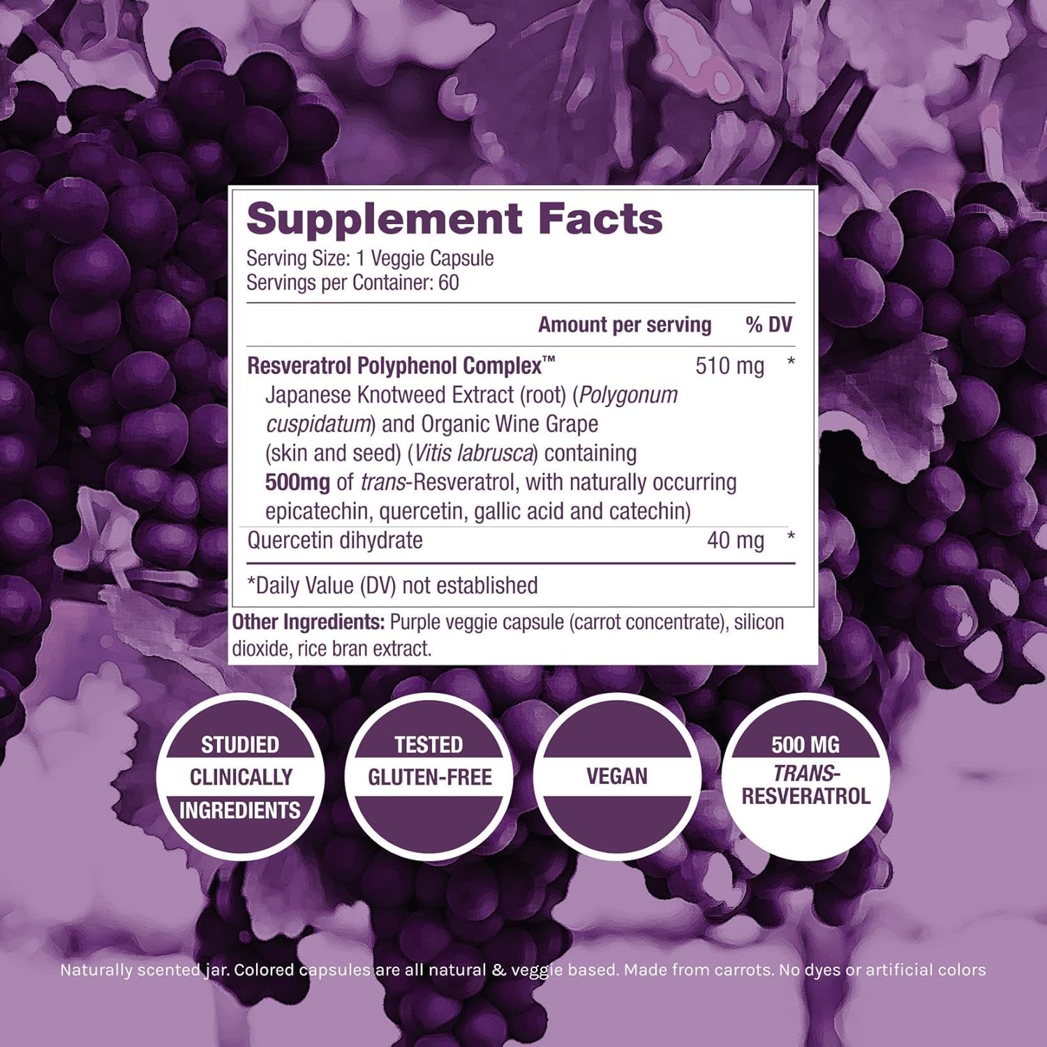 Resveratrol - ResVitale