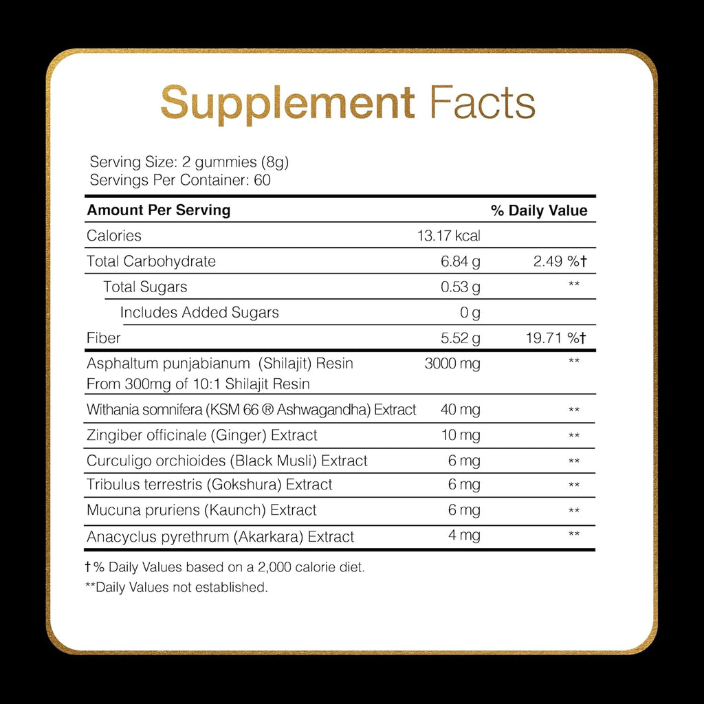 Pure Himalayan Shilajit Gummies - Be Bodywise