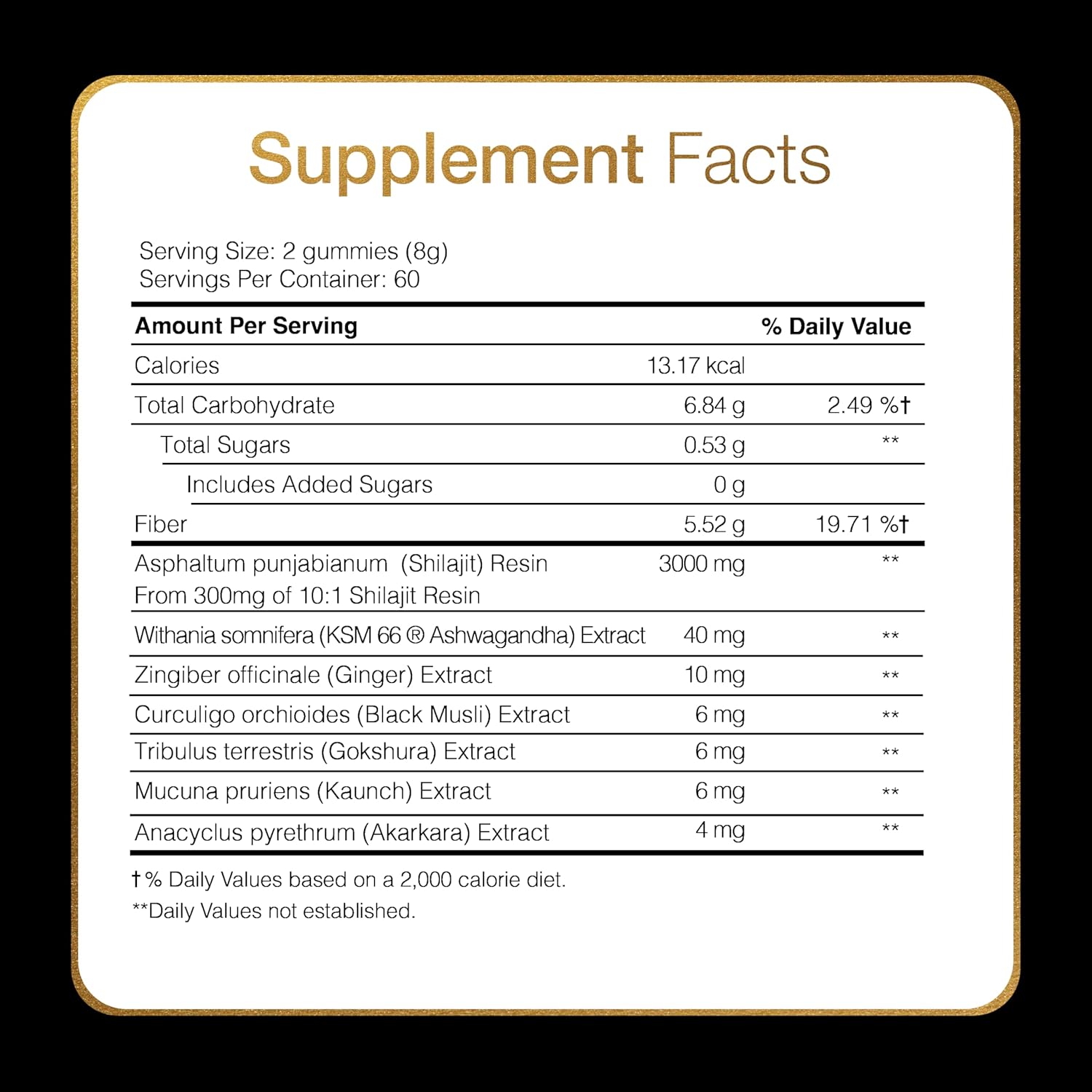 Pure Himalayan Shilajit Gummies - Be Bodywise