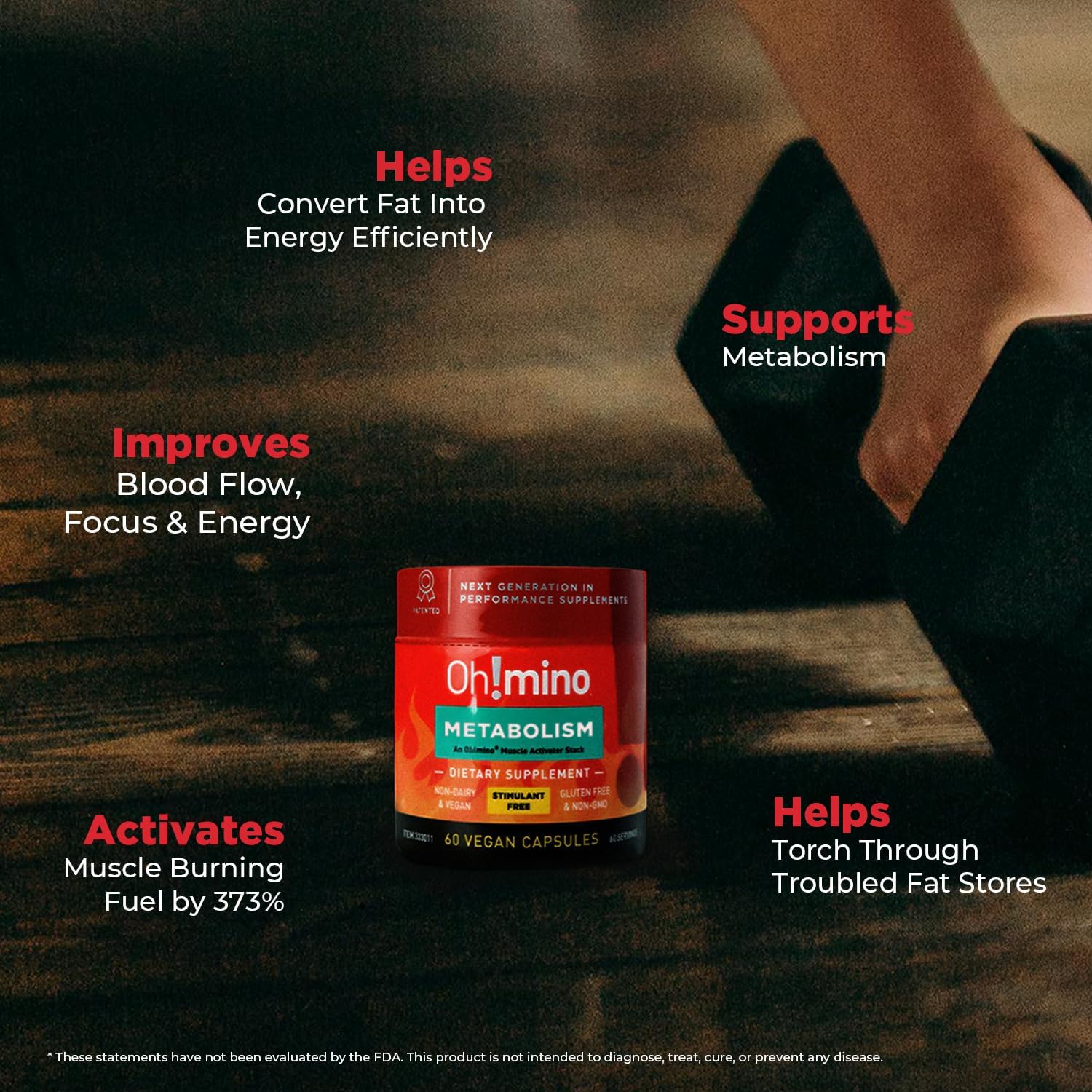 Soporte de Metabolismo con Fenilcapsaicina - Oh!Mino