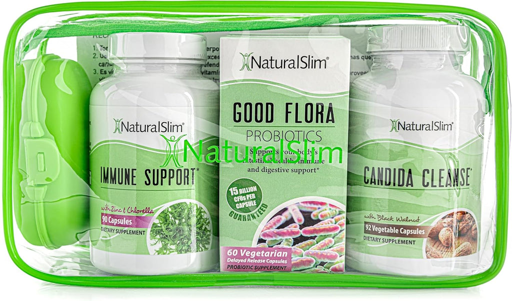 Candiseptic Kit - NaturalSlim
