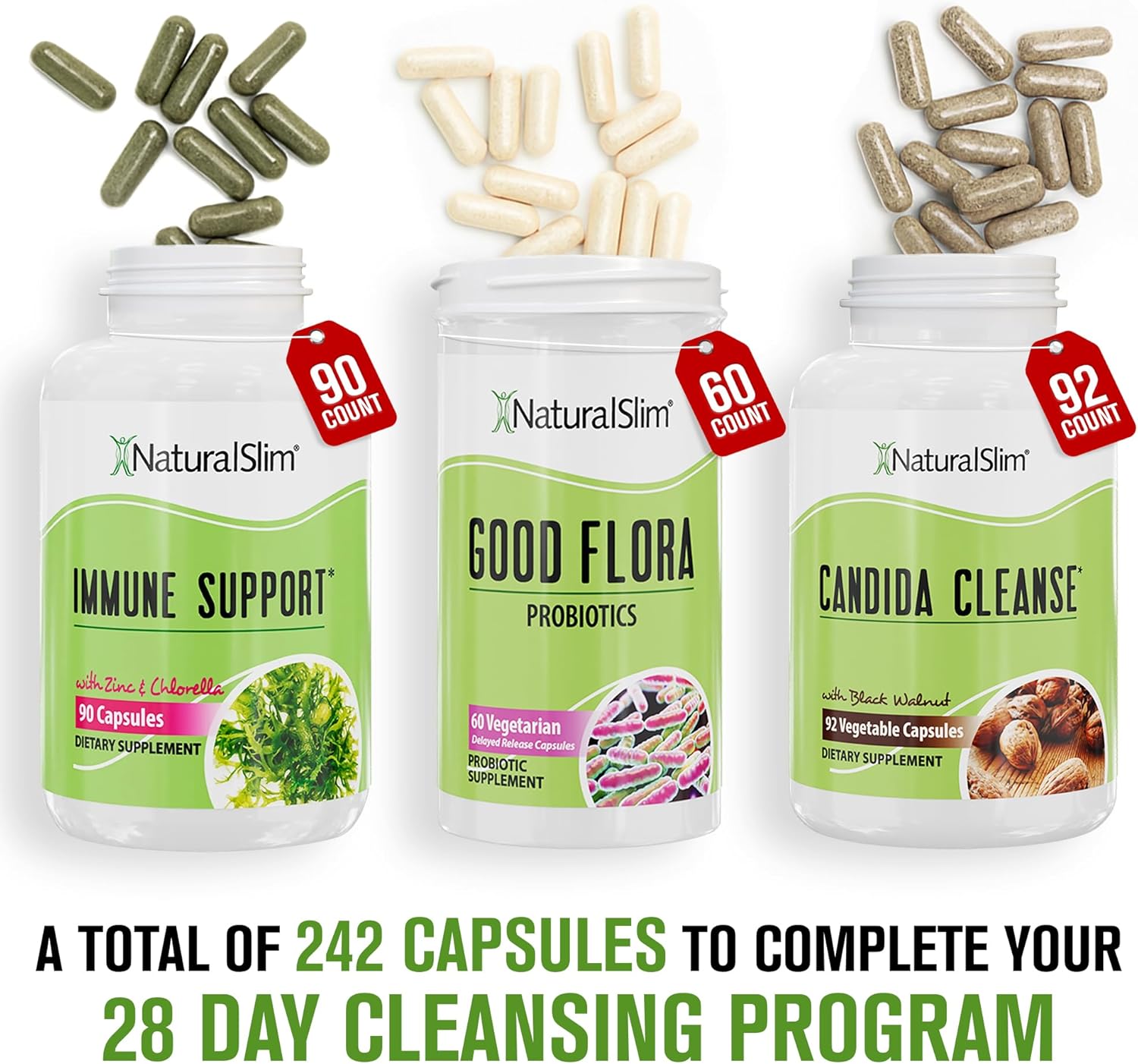 Candiseptic Kit - NaturalSlim