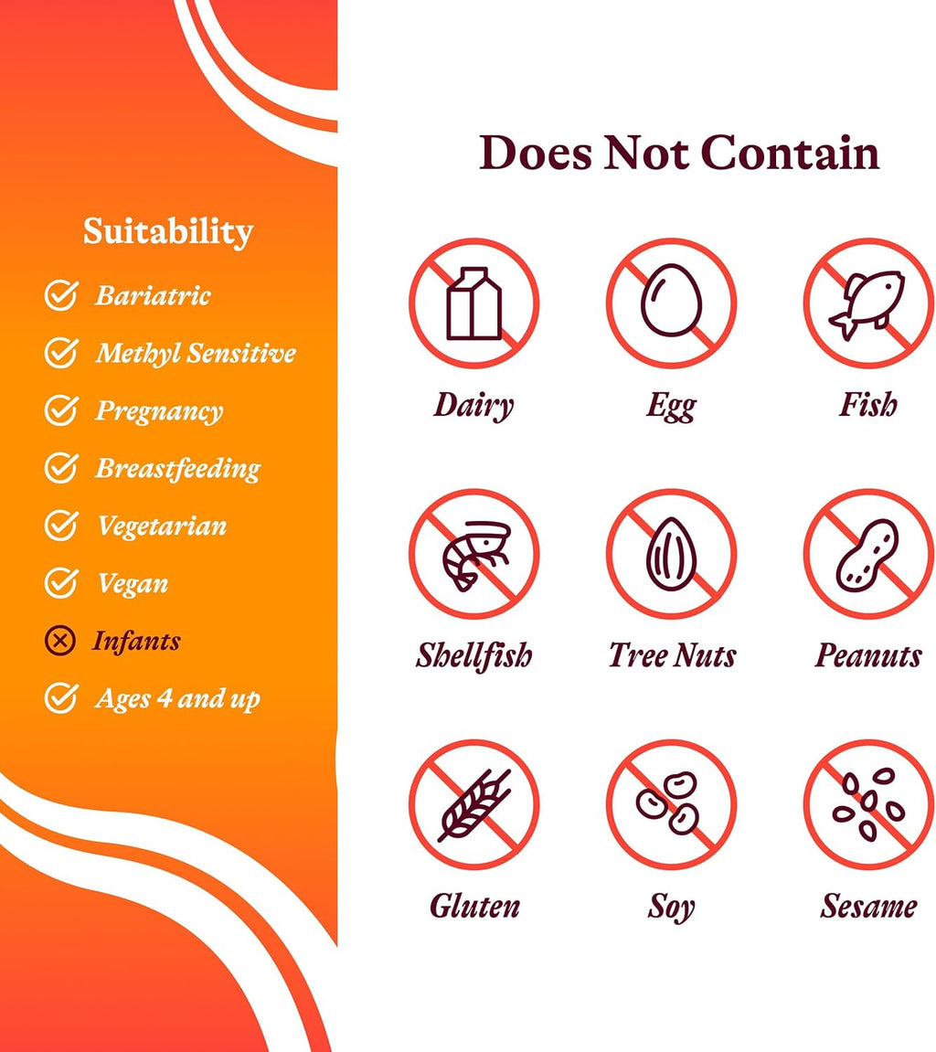 Hydroxo B12 - Seeking Health