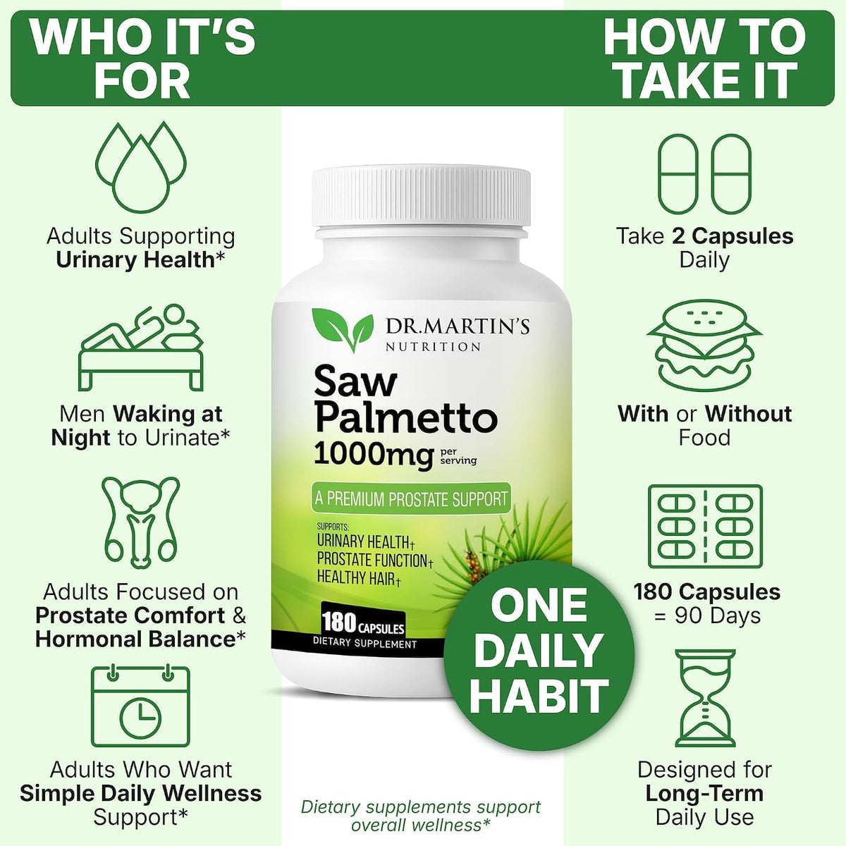 Saw Palmetto 1000 mg - Dr Martins Nutrition ⚡