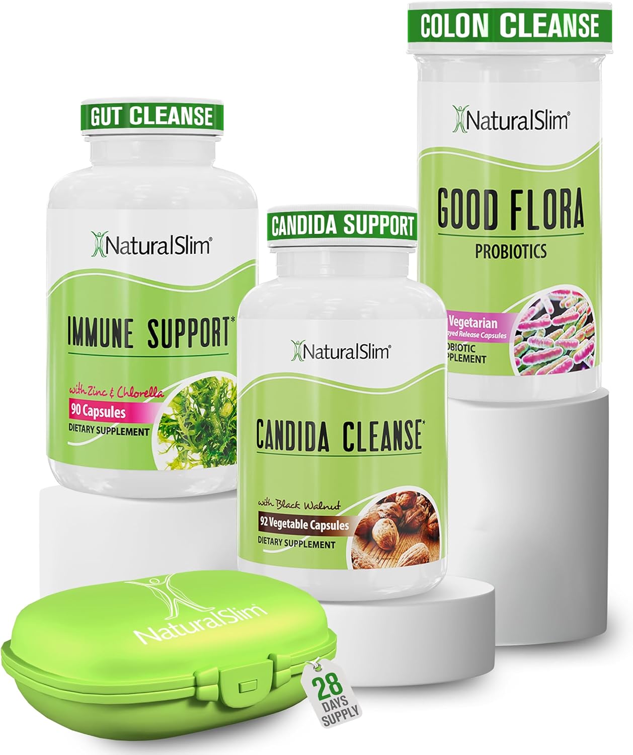 Candiseptic Kit - NaturalSlim