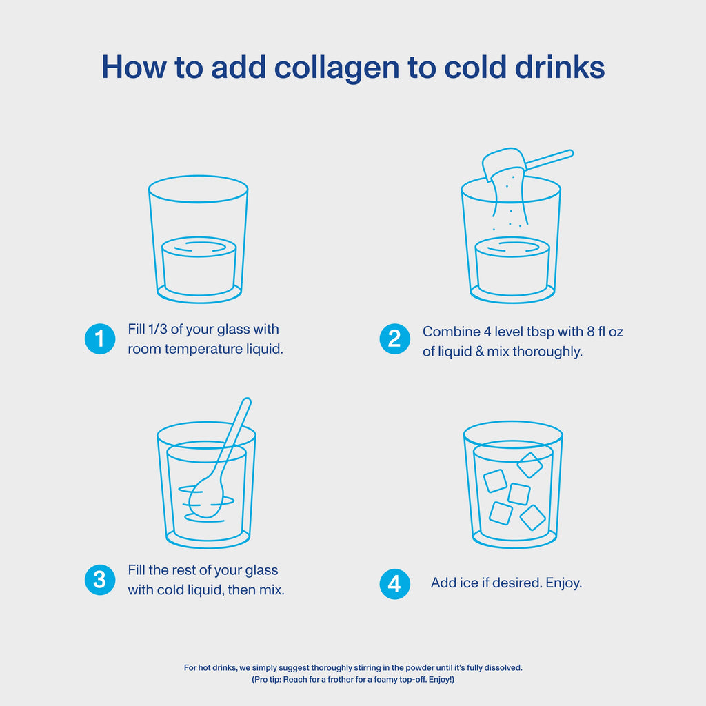 Péptidos de Colágeno - Sin Sabor - Vital Proteins