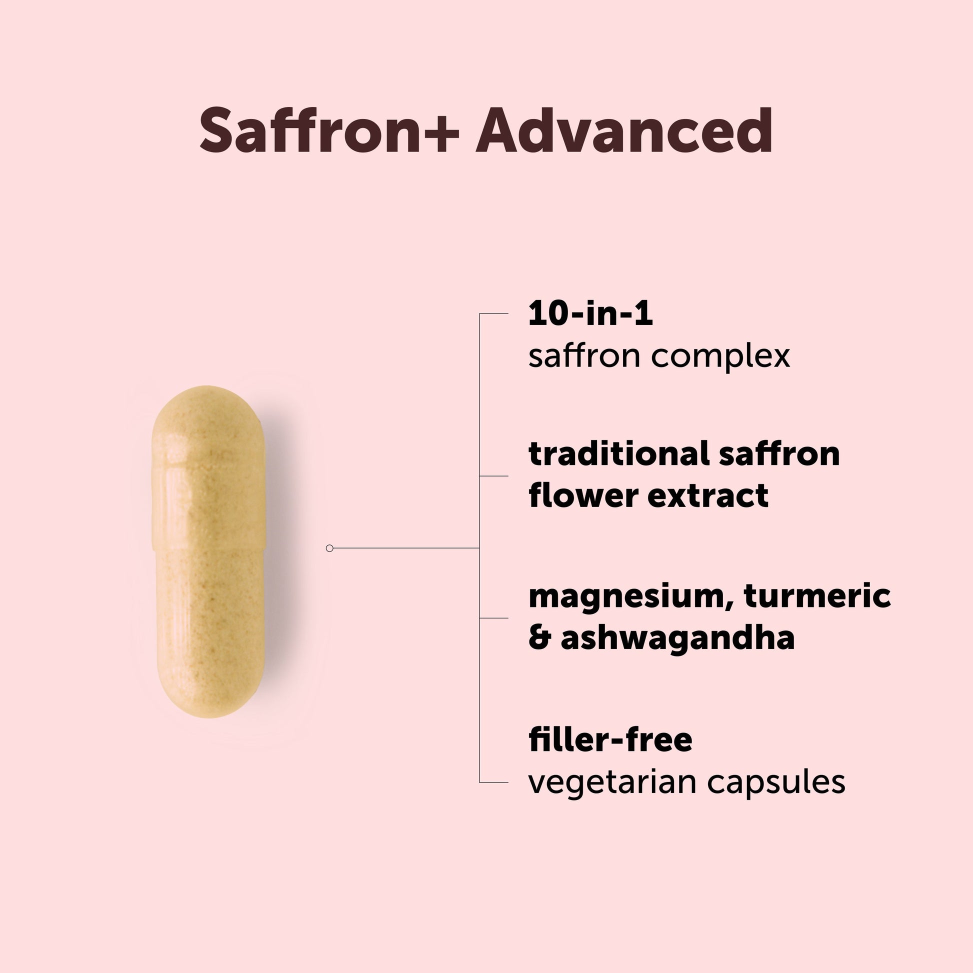 Azafrán+ Avanzado - Micro Ingredients