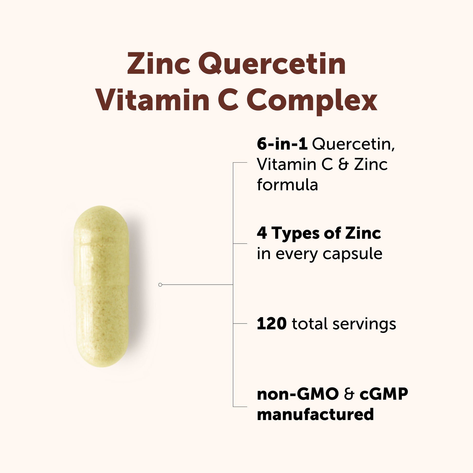 Complejo de Zinc y Quercetina 6 en 1 - Micro Ingredients