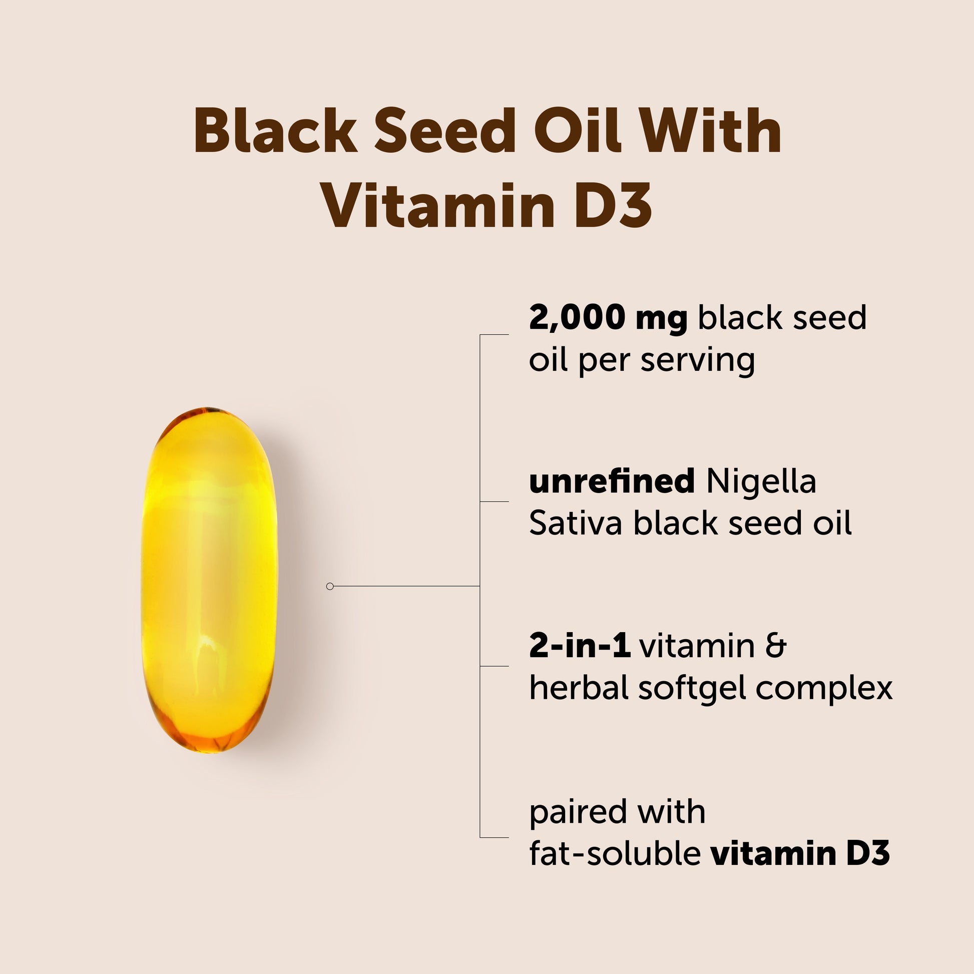 Aceite de Semilla Negra con Vitamina D3 - Micro Ingredients