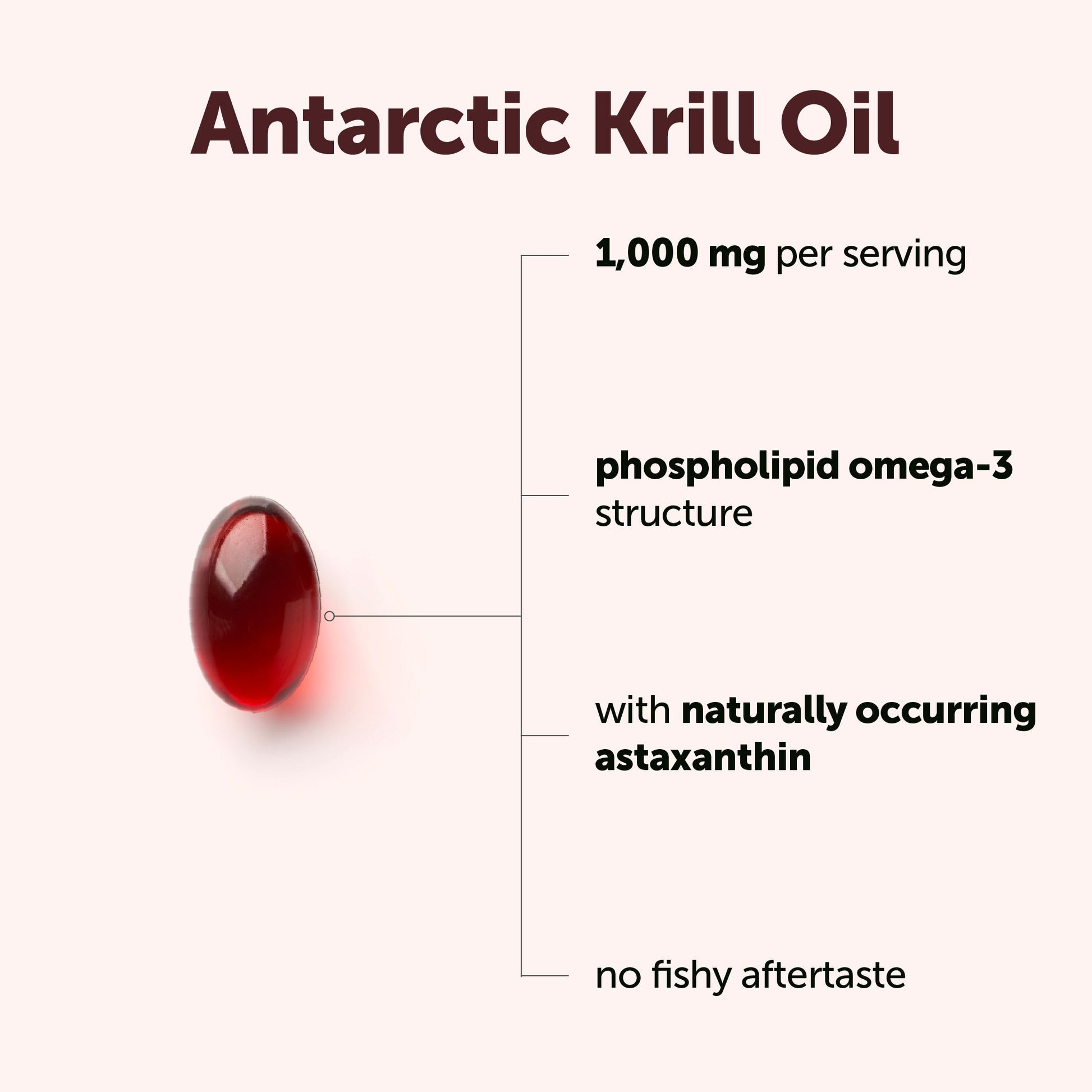 Aceite de Kril Antártico - Micro Ingredients