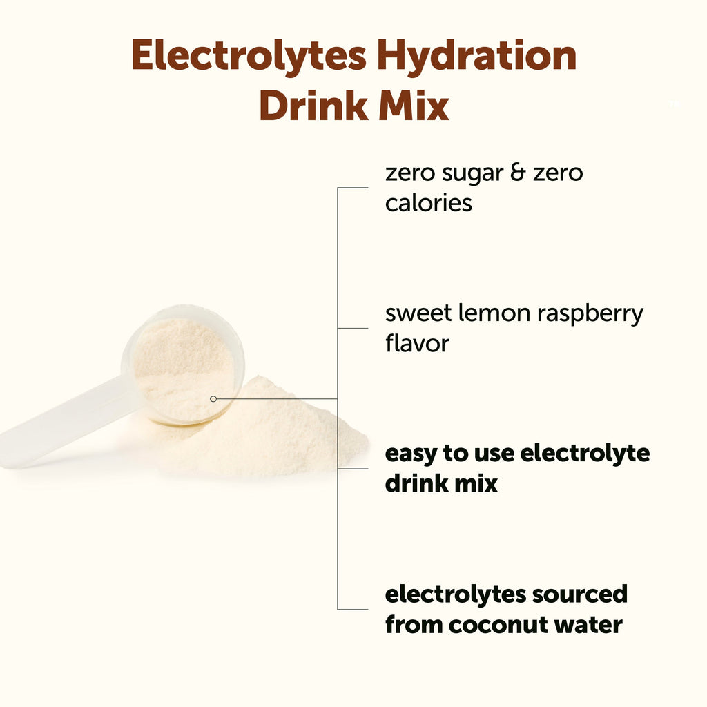 Electrolitos para Hidratación - Micro Ingredients