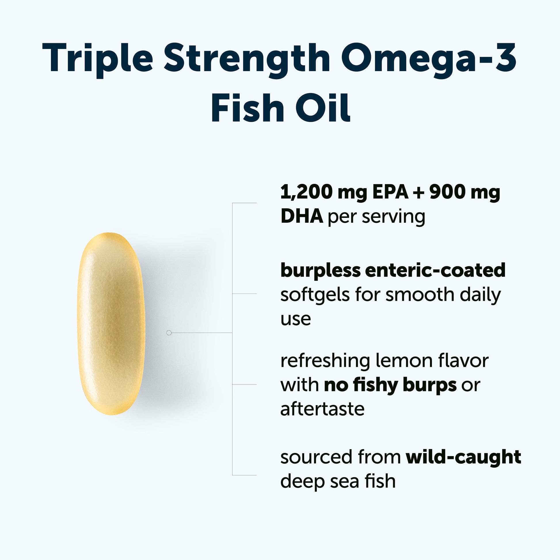 Aceite de Pescado Omega-3 Triple Fuerza - Micro Ingredients