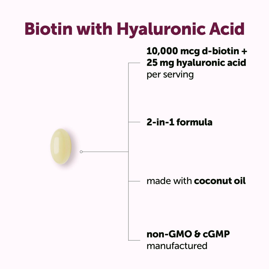 Biotina con Ácido Hialurónico - Micro Ingredients