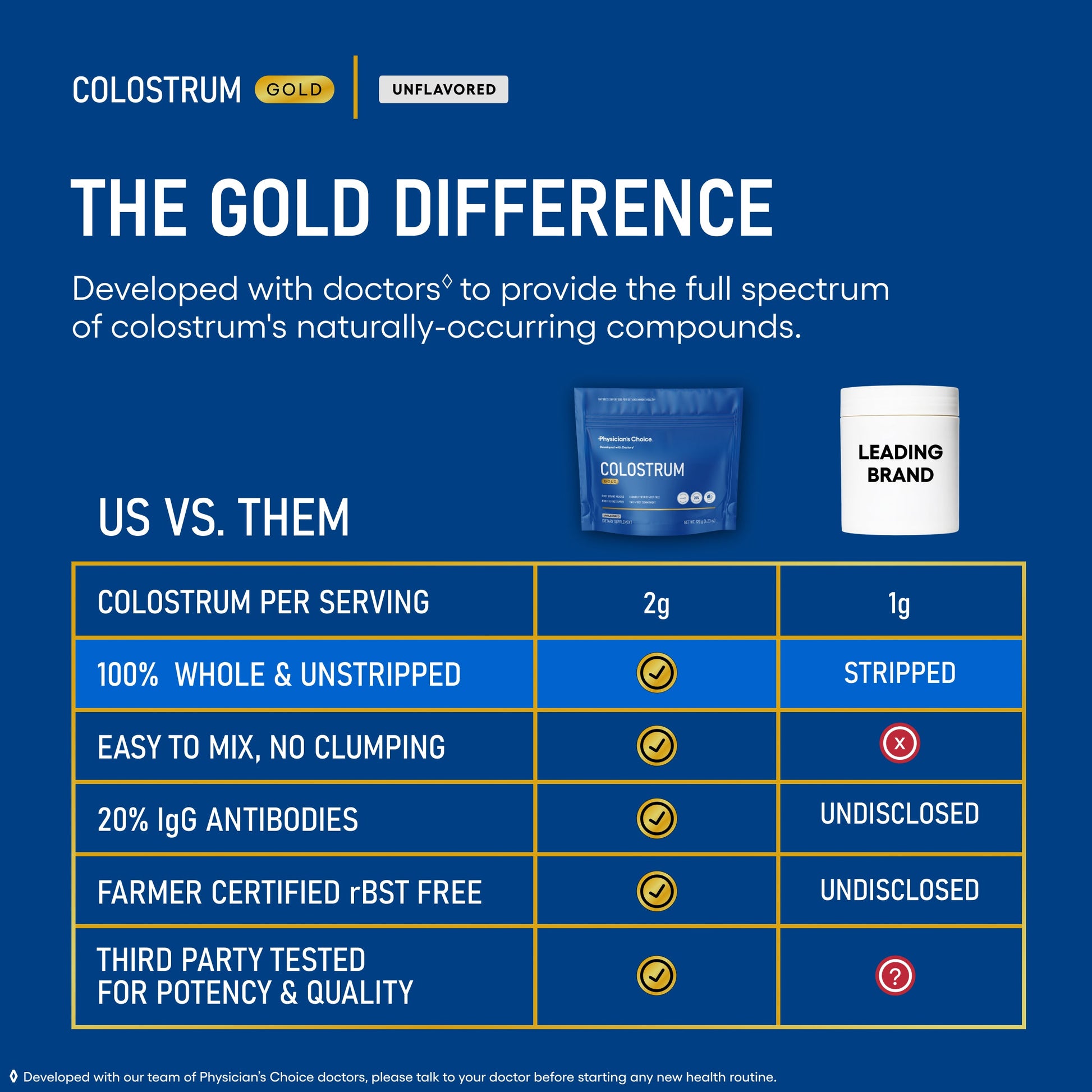 Polvo de Calostro Gold - Physician's Choice